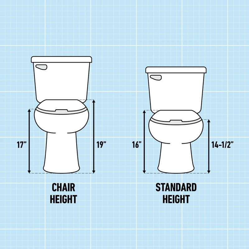 Toilet Seat Height Adjustment Solutions: A Complete Guide for Comfort & Safety